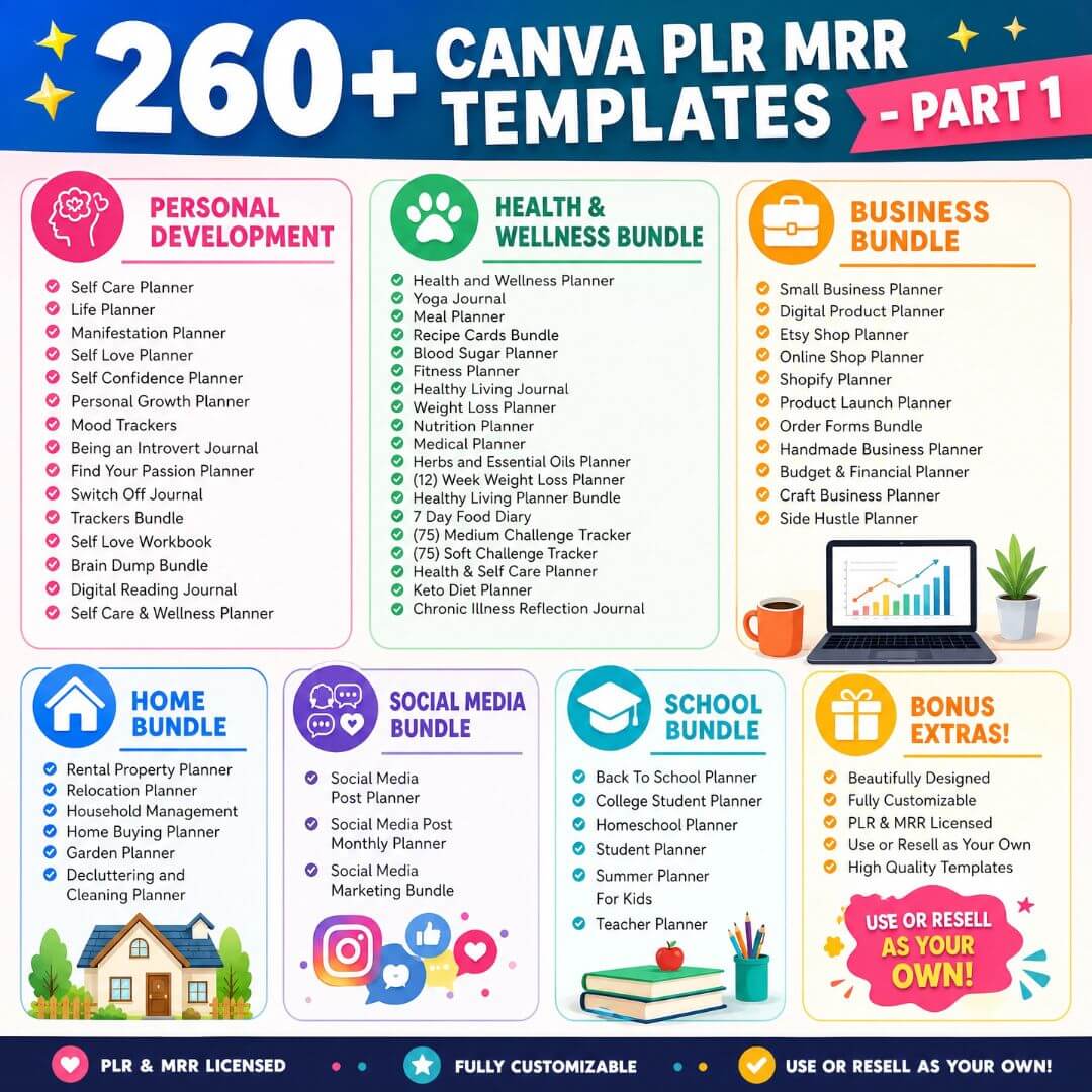 Digital product 15,000+ Pages PLR Planners, Journals, & Templates | with Resell Rights